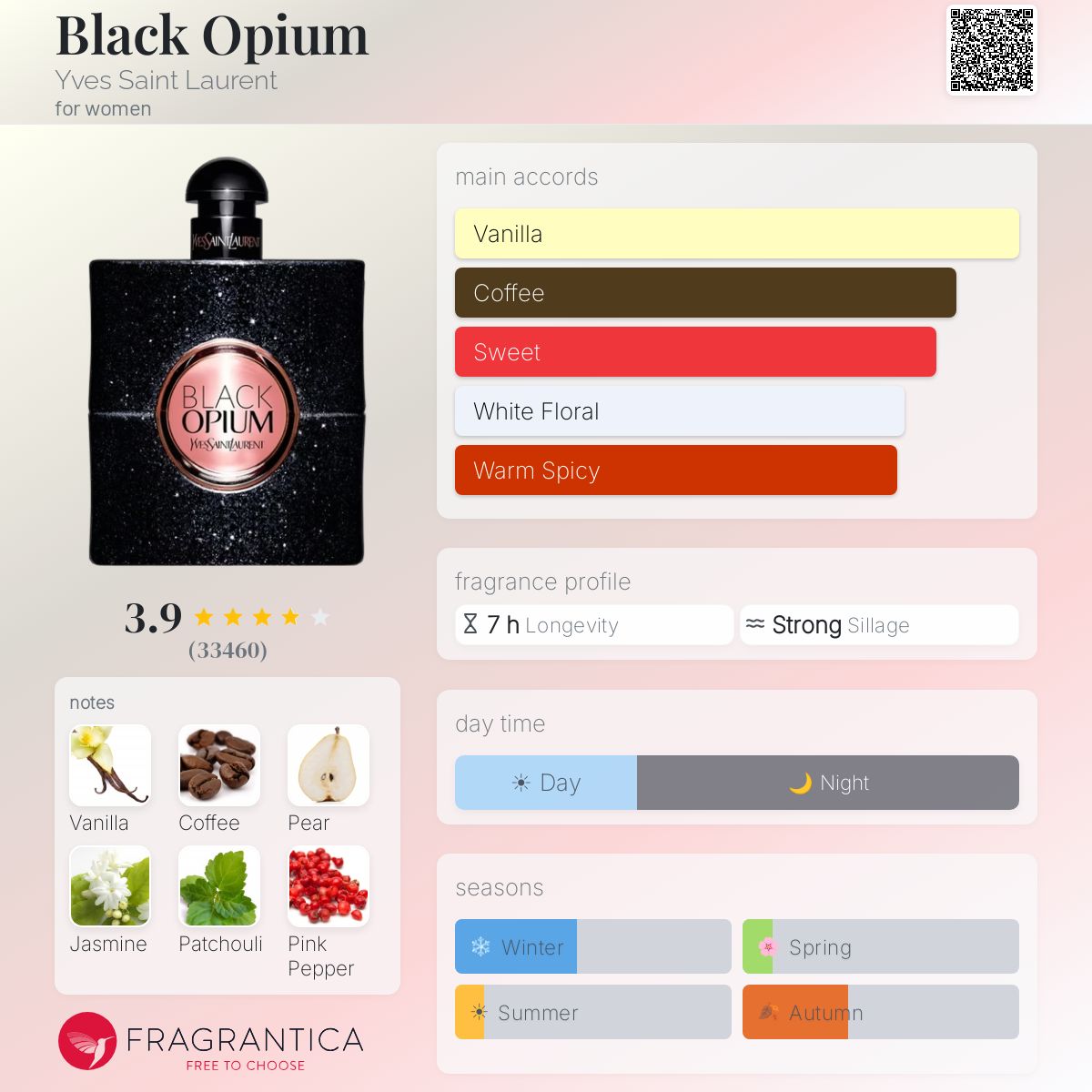 Black Opium