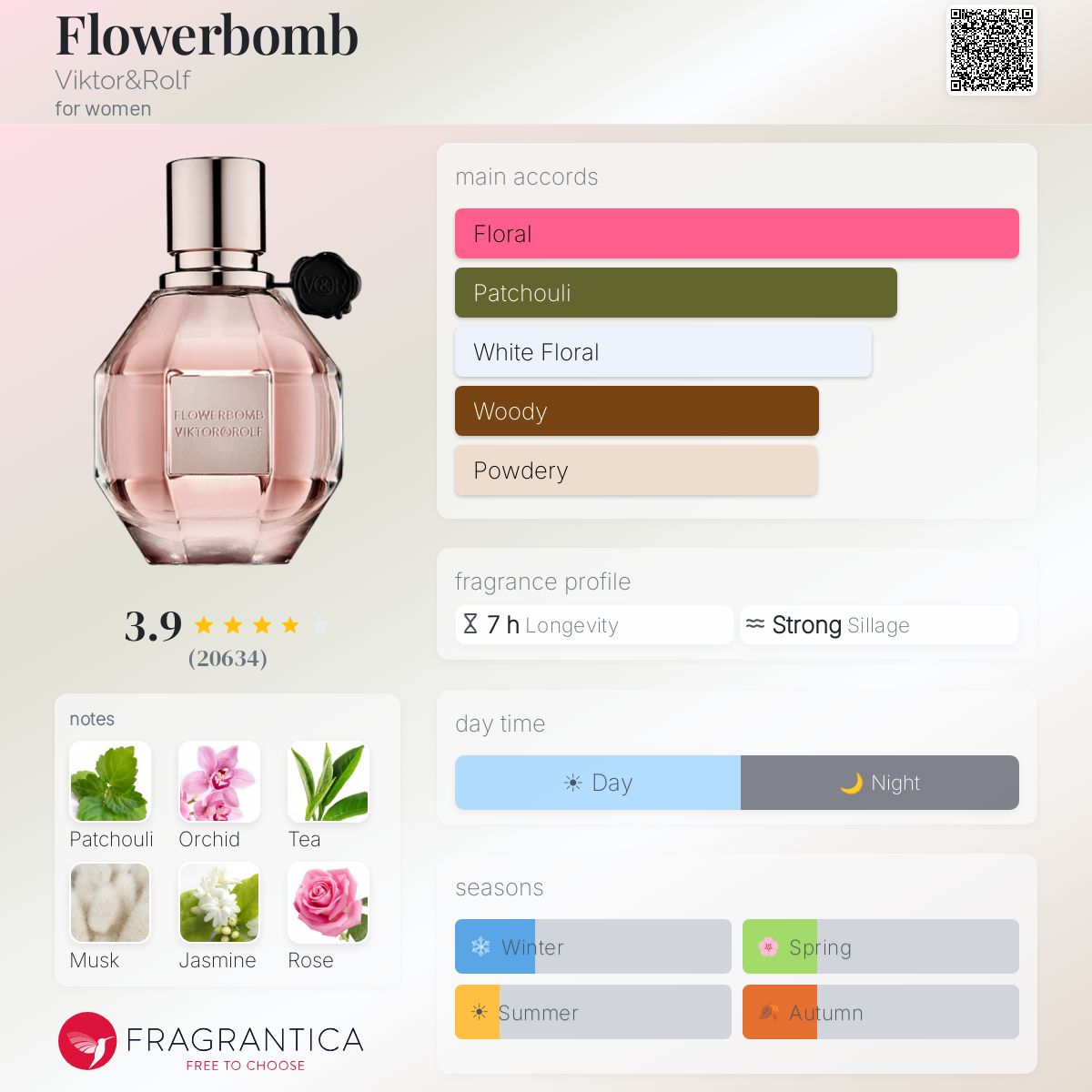 Flowerbomb